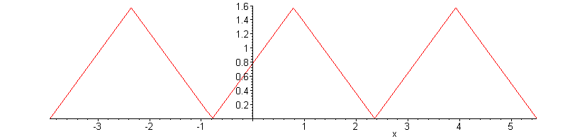 fonctions-arccos-et-arcsin-3-4-mathprepa