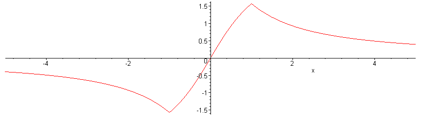 fonctions-arccos-et-arcsin-3-4-mathprepa